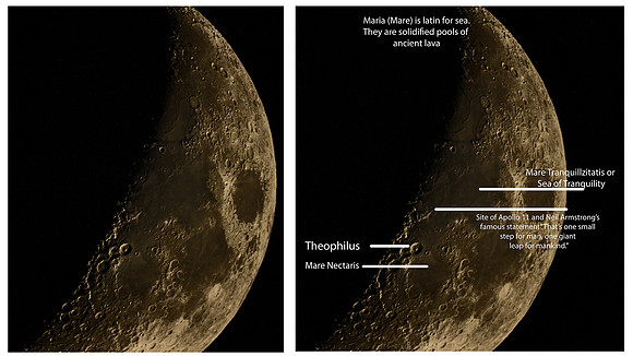 Moon - Solar System